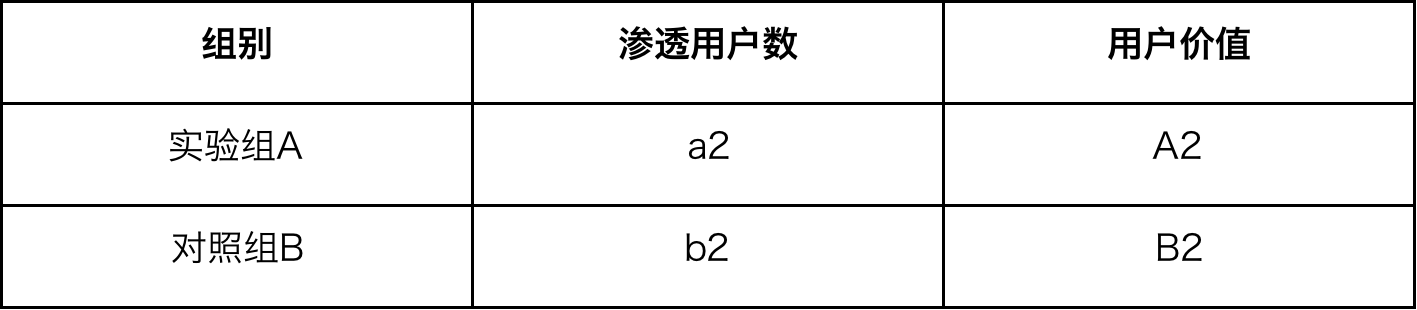 产品经理，产品经理网站